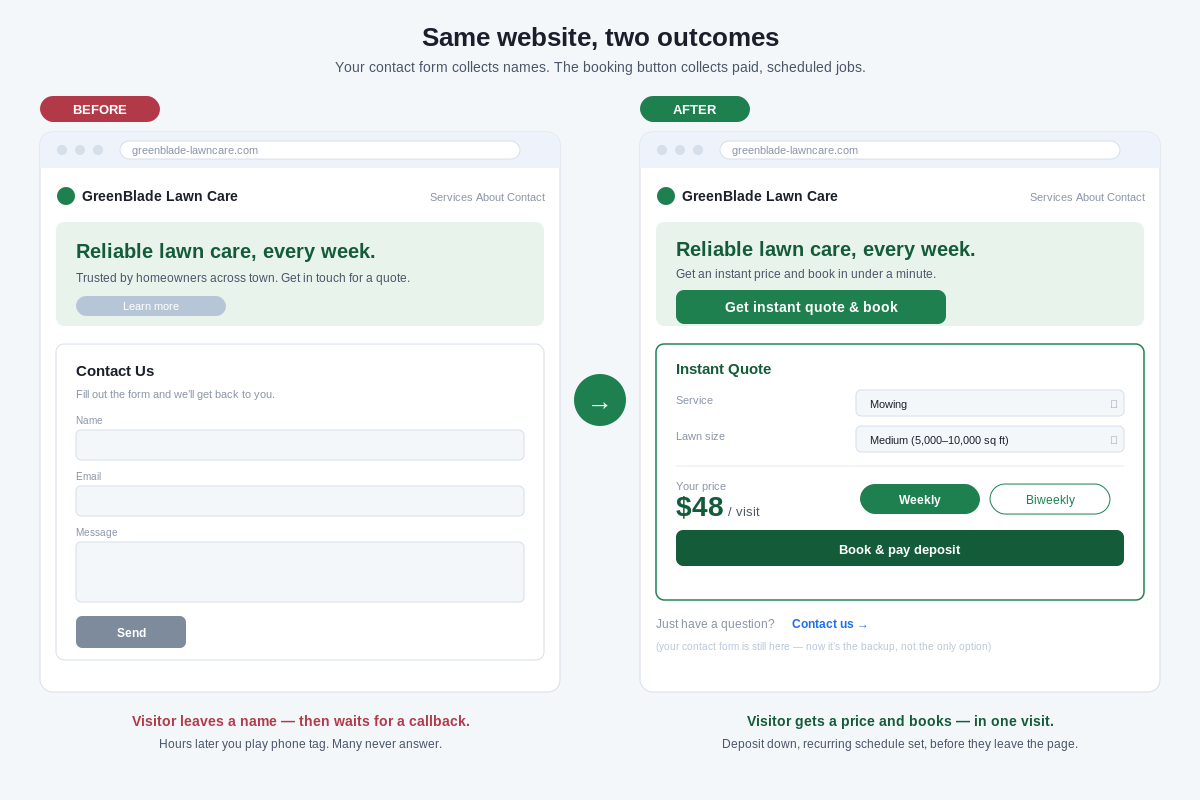 The Sorvius booking widget on a lawn-care website: a customer picks a service, enters their lawn size, and sees an instant price.